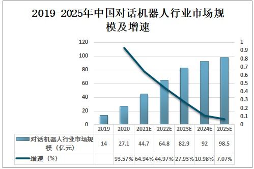 二期产品会降价吗？深度剖析市场与价格走向