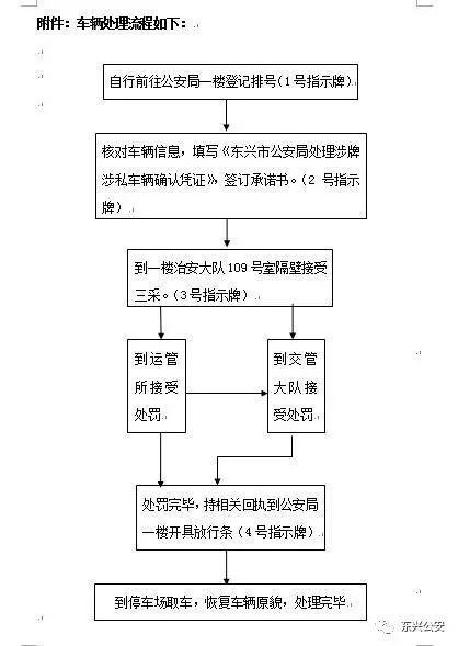 admin 第355页